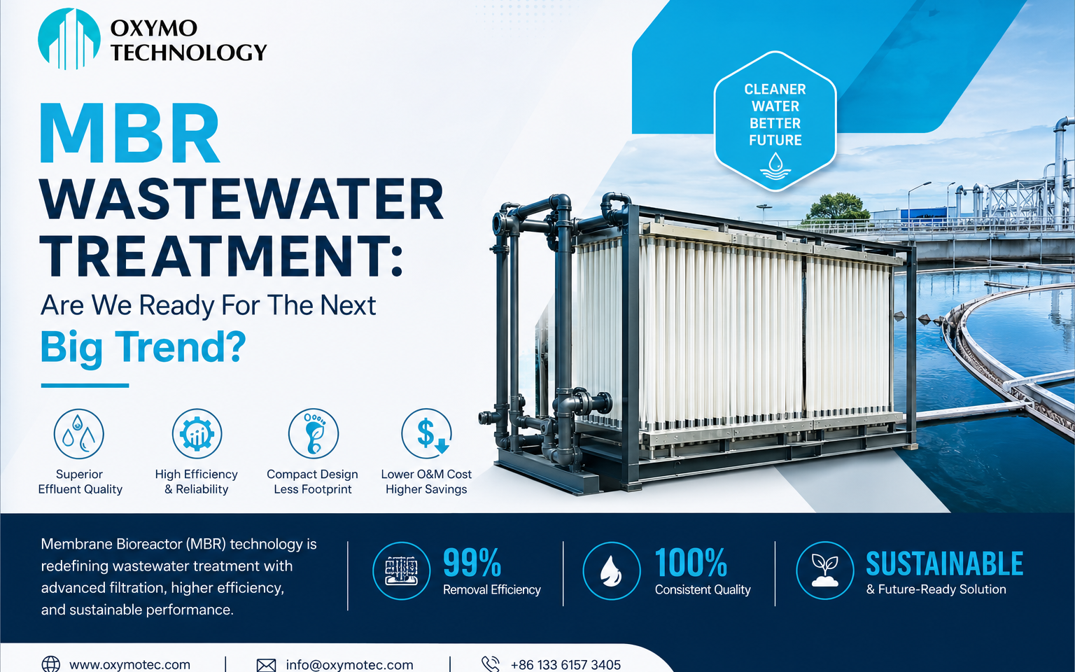 MBR wastewater treatment