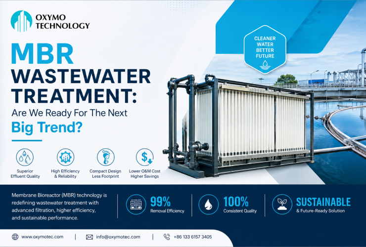 MBR wastewater treatment