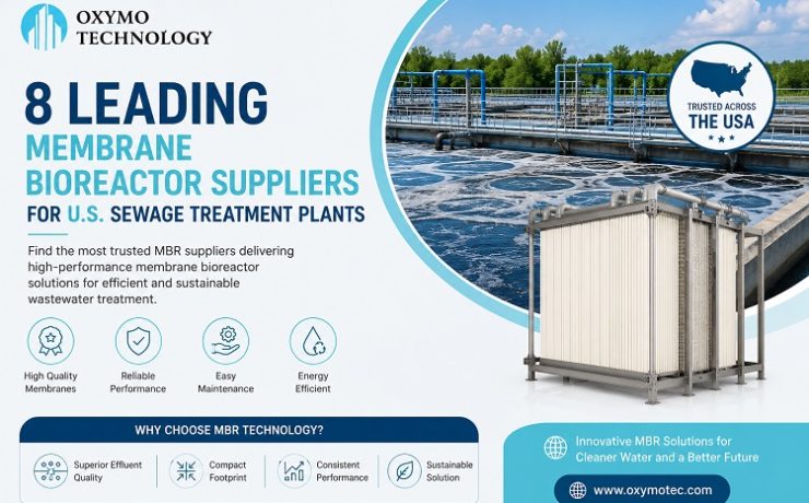 8 Leading Membrane Bioreactor Suppliers for USA