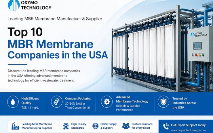 Top 10 MBR Membrane Companies in the USA