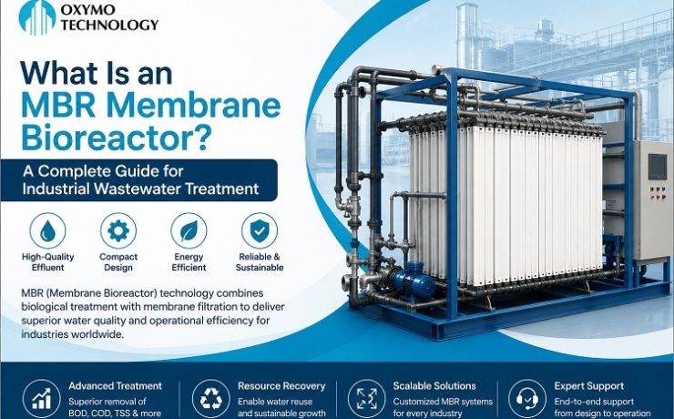 Top 12 Ultrafiltration Companies for Water Treatment in the USA