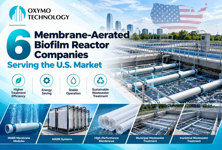 MABR Technology