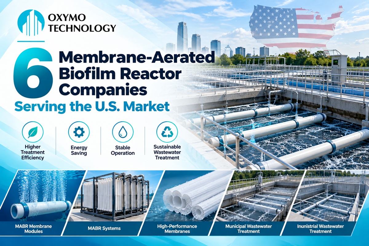 MABR Technology