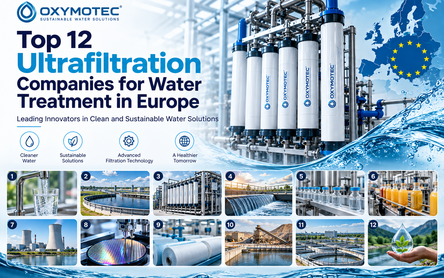 Top 12 Ultrafiltration Companies in Europe